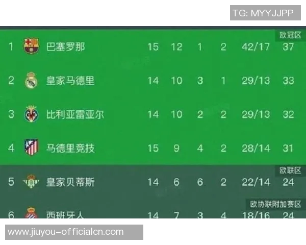 马竞逆袭巴萨五球大胜绝杀时刻点燃全场激情与数据分析 马竞逆袭巴萨五球大胜绝杀时刻点燃全场激情与数据分析